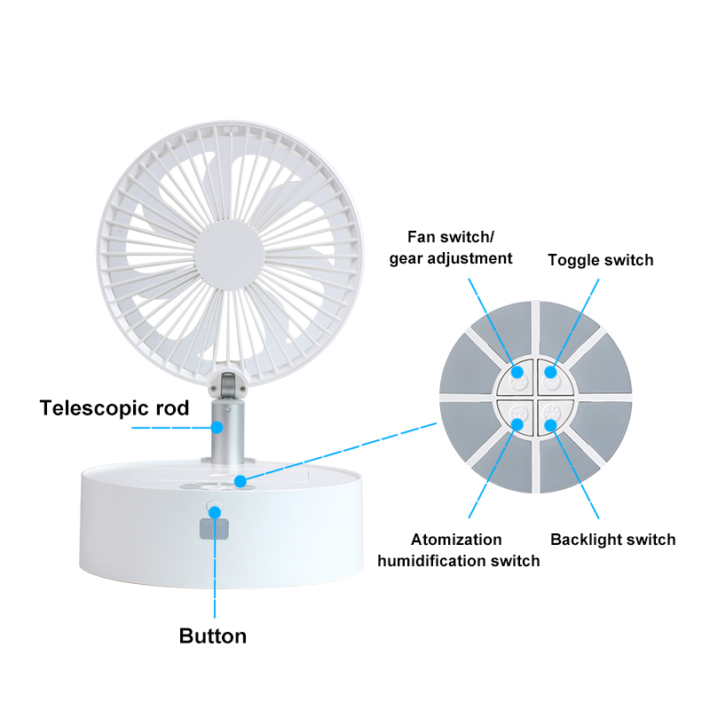 expandable humidification fan