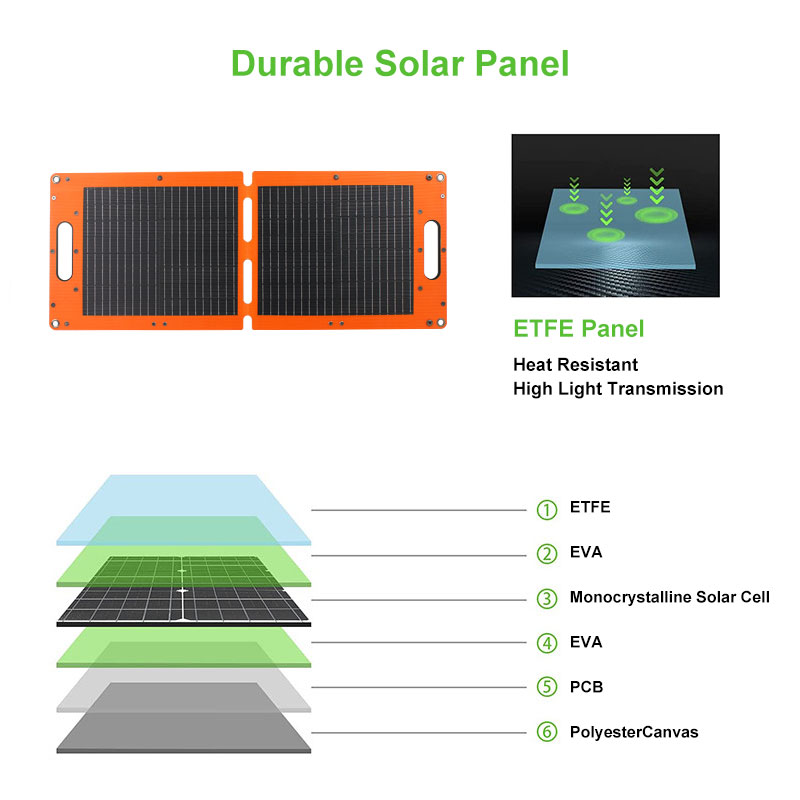 foldable solar panel 60w