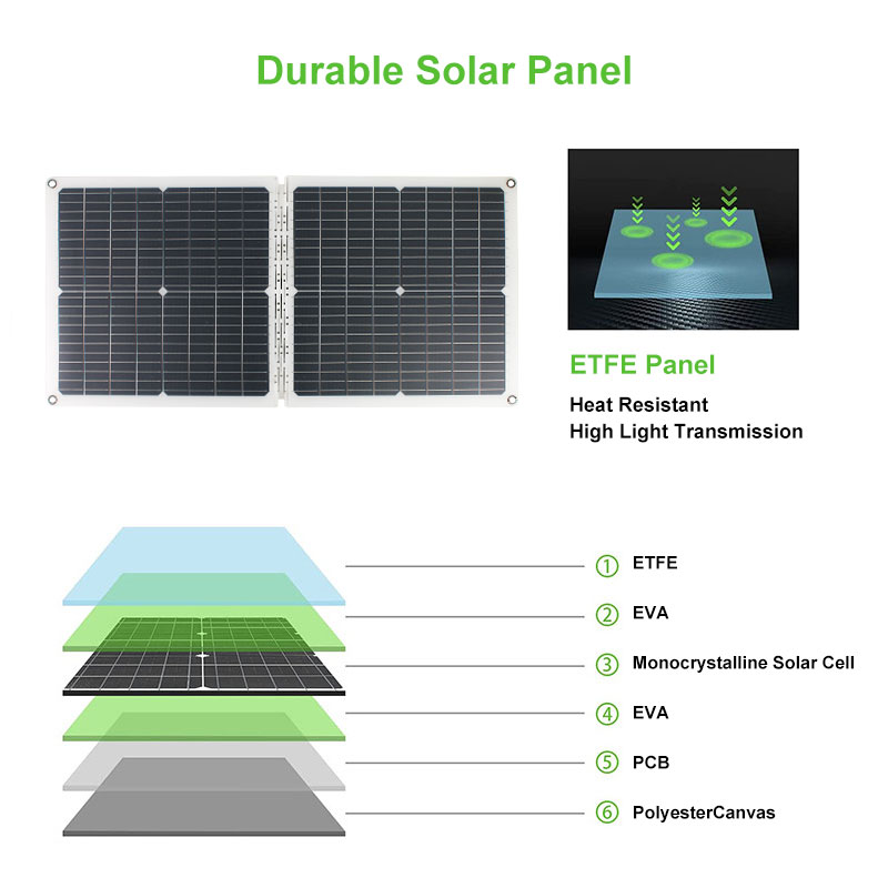 foldable solar panel 60w W