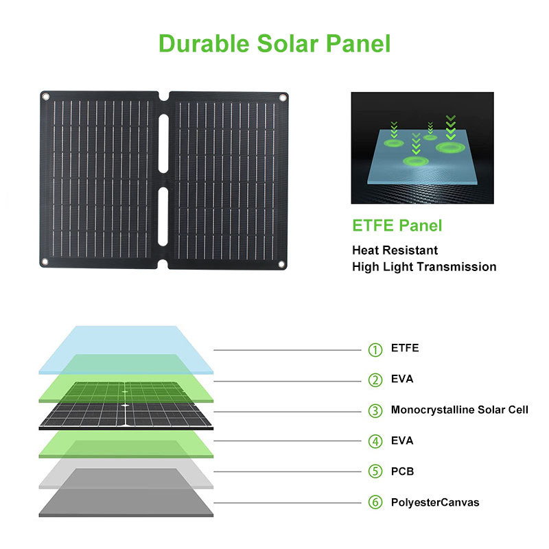 foldable solar panel 30w